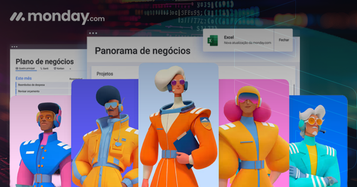 força de trabalho digital
