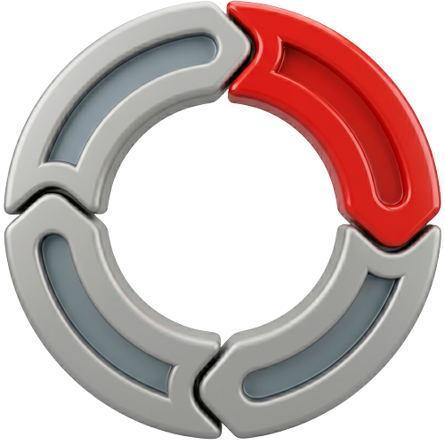 ciclo ágil