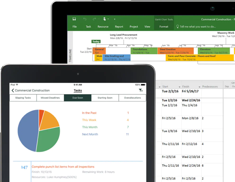33.2 - Microsoft Project Online 33.2 - Microsoft Project Online
