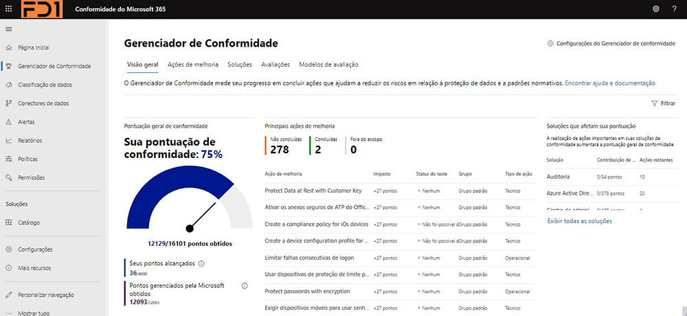 blog mostrando gerenciador de conformidade