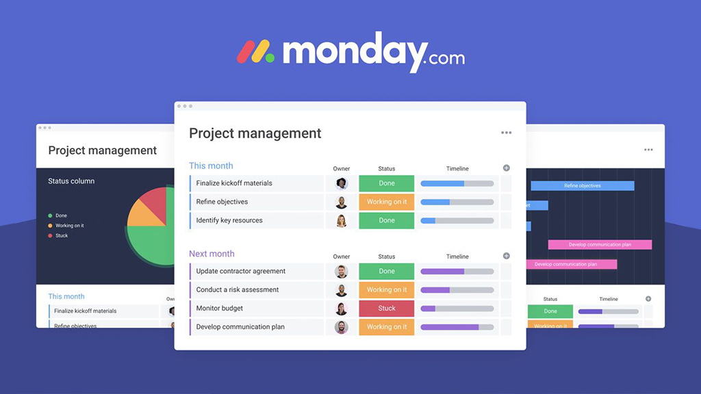 5 benefícios de utilizar a plataforma Monday.com na sua empresa